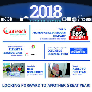 2018 Year in Review Outreach Promotional Solutions