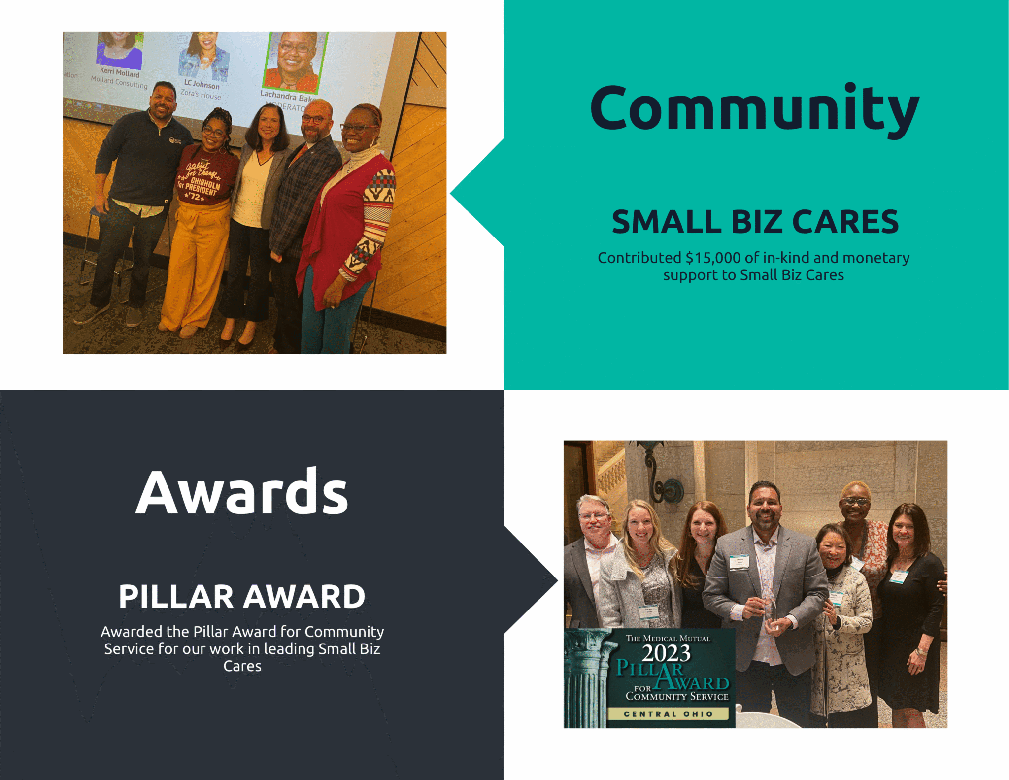 2023 Year In Review Outreach Promos